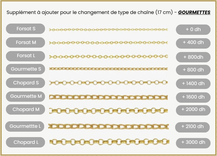 Ensemble Champ des étoiles en Or 18K